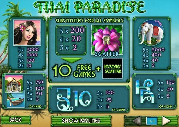 Biển xanh, chùa chiền Thái được đưa vào Thai Paradise